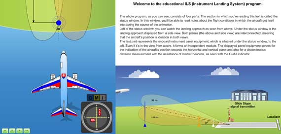 Screenshot of the ILS tutorial animation
